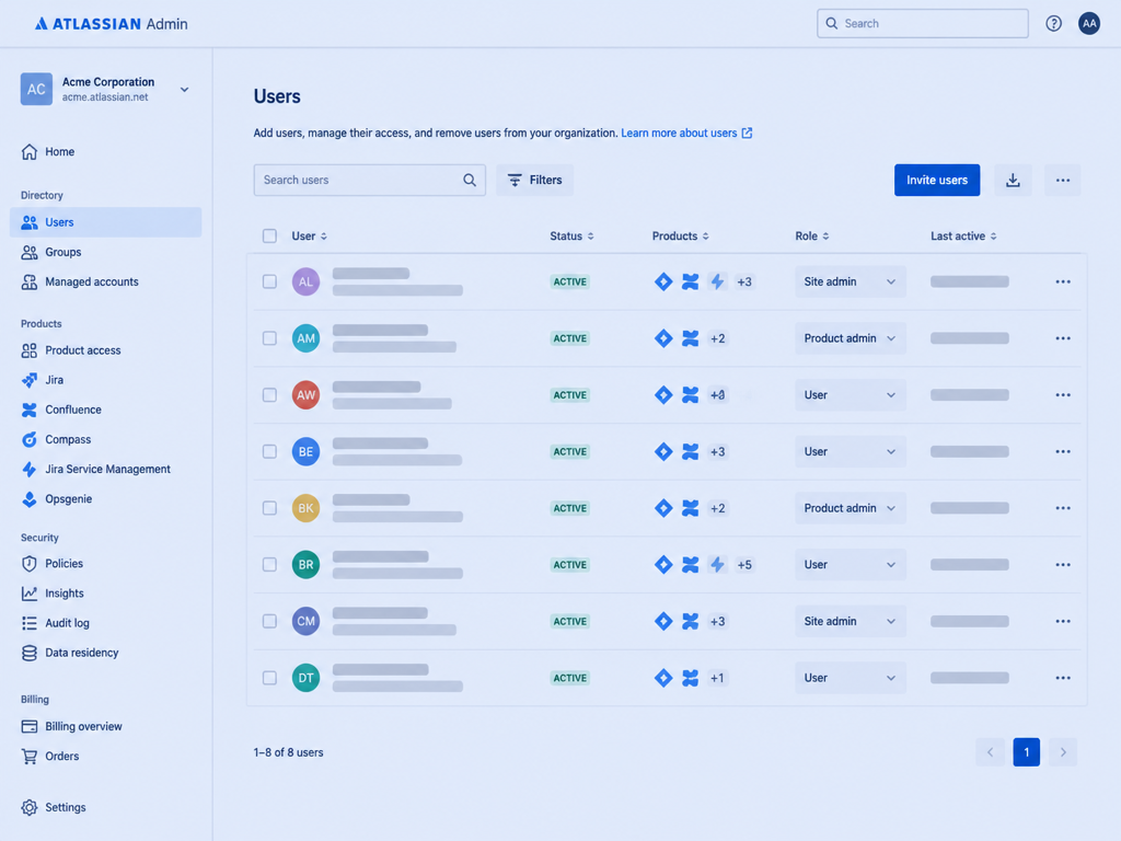 Cloud Admin
