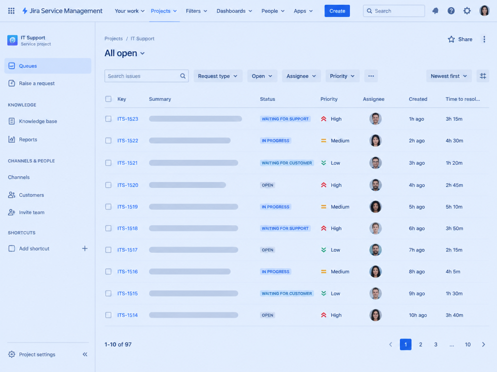 Jira Service Management